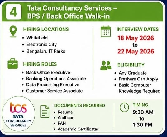 Tata Consultancy Services – BPS / Back Office Walk-in