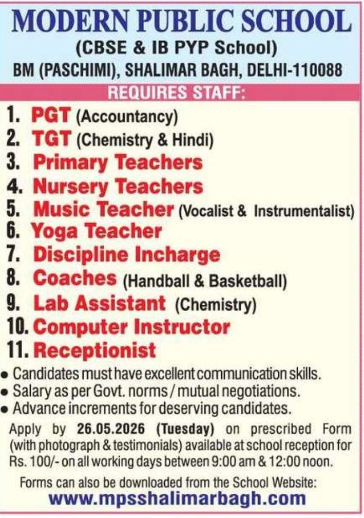Teaching & Non-Teaching Staff Required – Modern Public School, Delhi