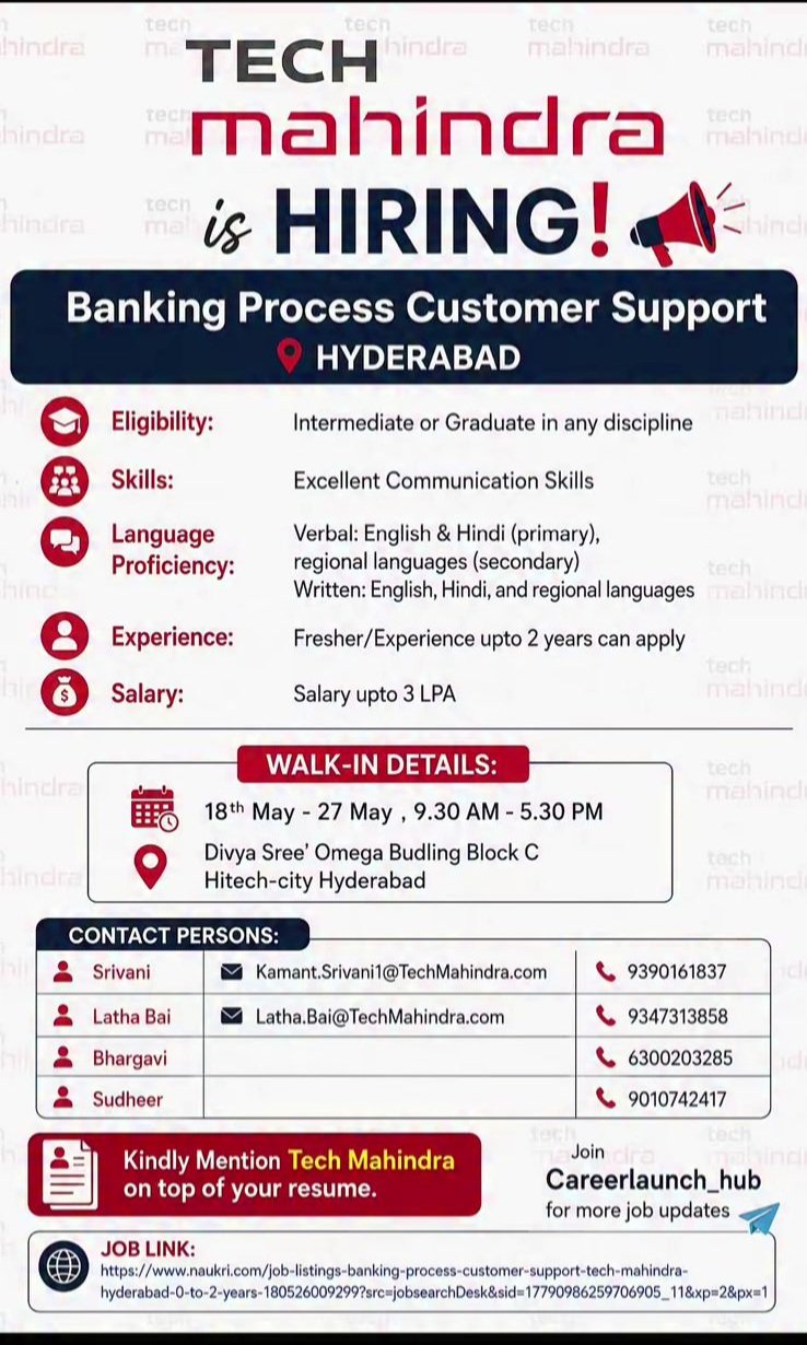 TECH MAHINDRA WALK-IN DRIVE – HYDERABAD