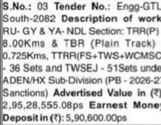 🔹 Tender 03 – Engg-GTL-South-2082