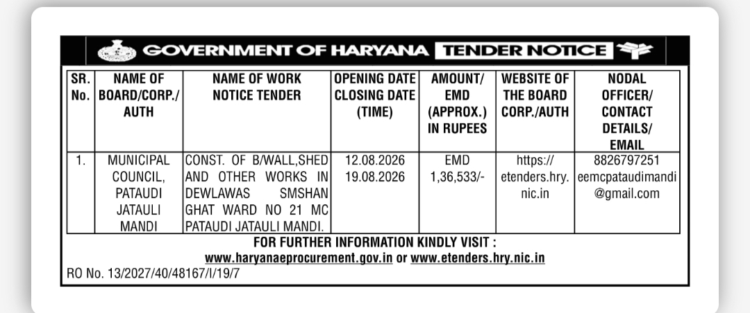 Tender Notice – Construction of Boundary Wall, Shed & Other Works, Pataudi