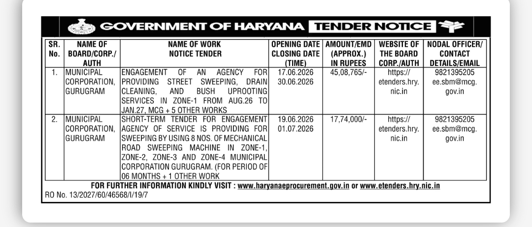 TENDER NOTICE – GOVERNMENT OF HARYANA Municipal Corporation Gurugram
