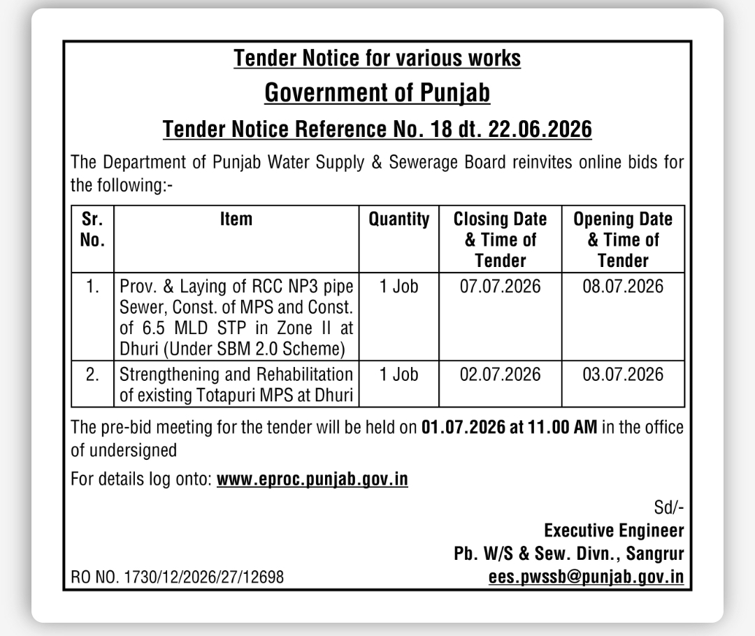 Tender Notice – Government of Punjab (PWSSB)