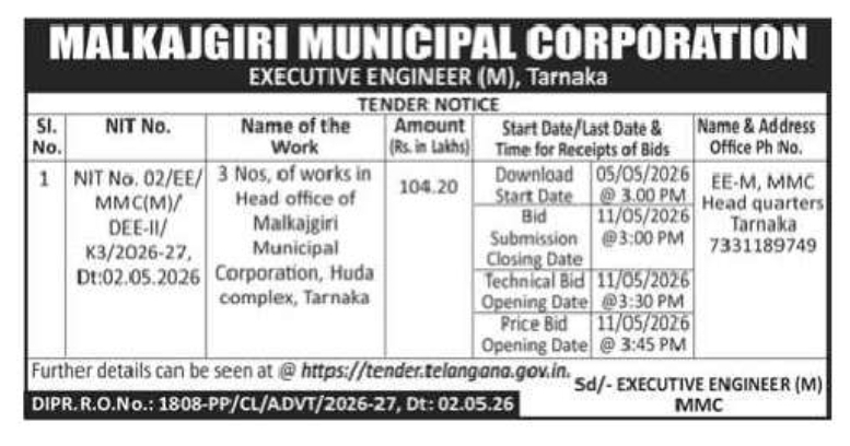 🏗️ Tender Notice – Malkajgiri Municipal Corporation