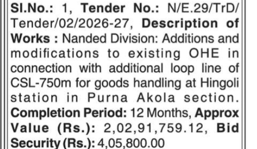 Tender Notice – Nanded Division Railway Works