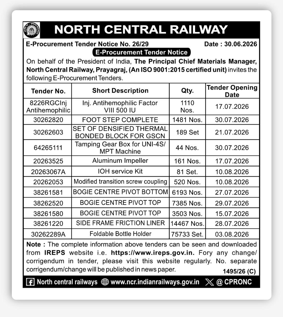 TENDER NOTICE – NORTH CENTRAL RAILWAY (E-PROCUREMENT)