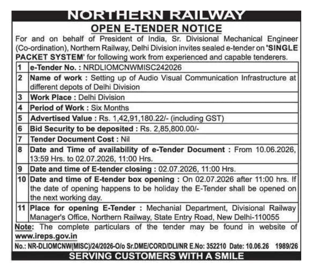 Tender Notice – Northern Railway, Delhi Division