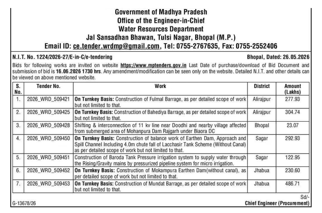Tender Notice
