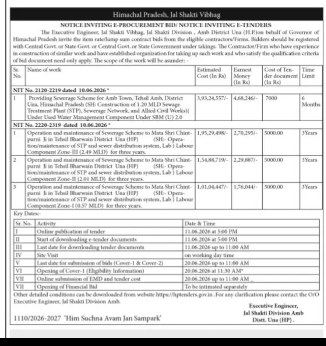 Tender Notice