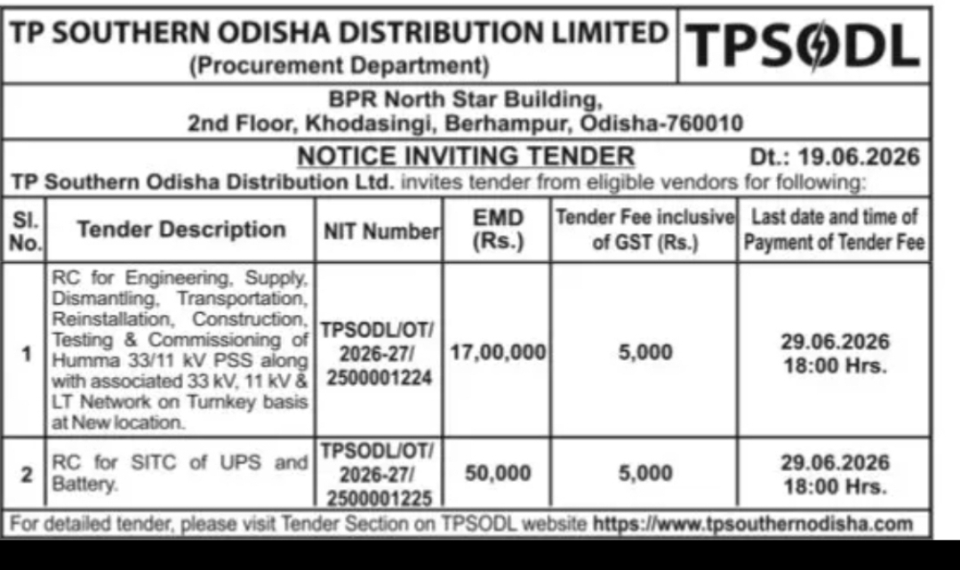 TP SOUTHERN ODISHA DISTRIBUTION LIMITED (TPSODL