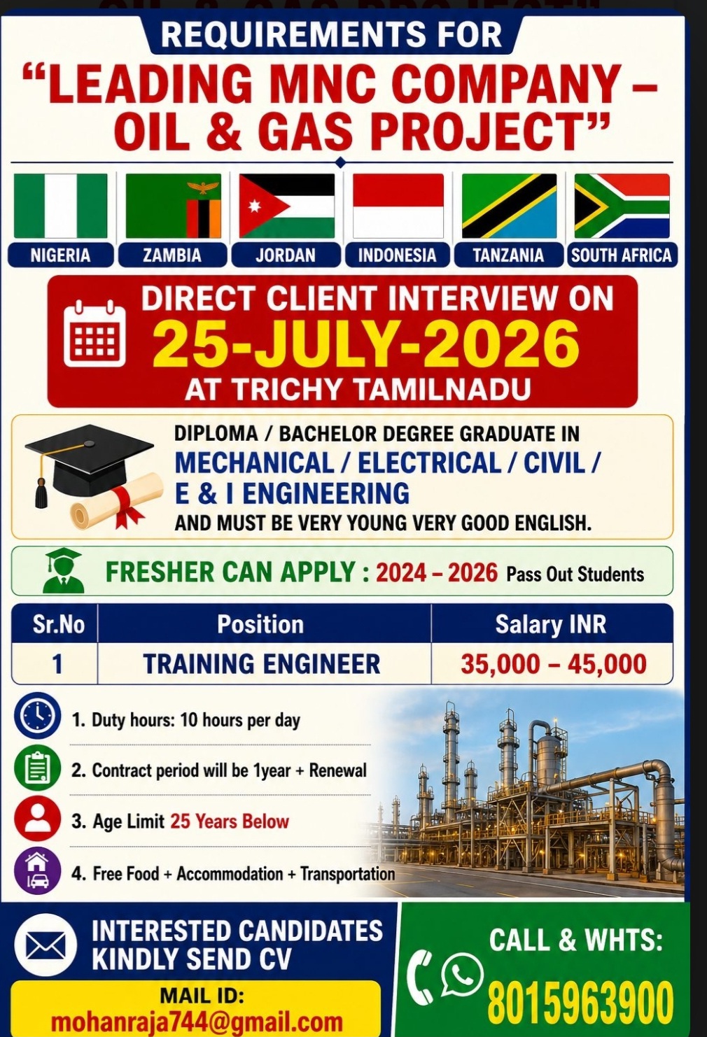 Training Engineer Jobs – Leading MNC Oil & Gas Project | Direct Client Interview