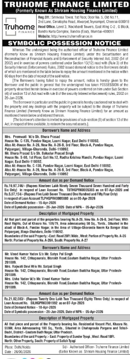 Truhome Finance Limited – Symbolic Possession Notice