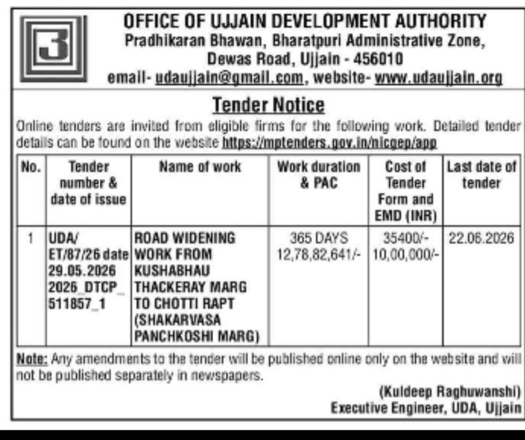 Ujjain Development Authority (UDA) – Road Widening Tender