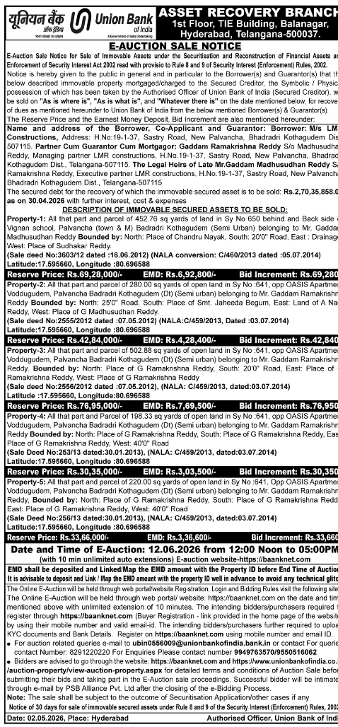 🏦 Union Bank of India – E-Auction Sale Notice