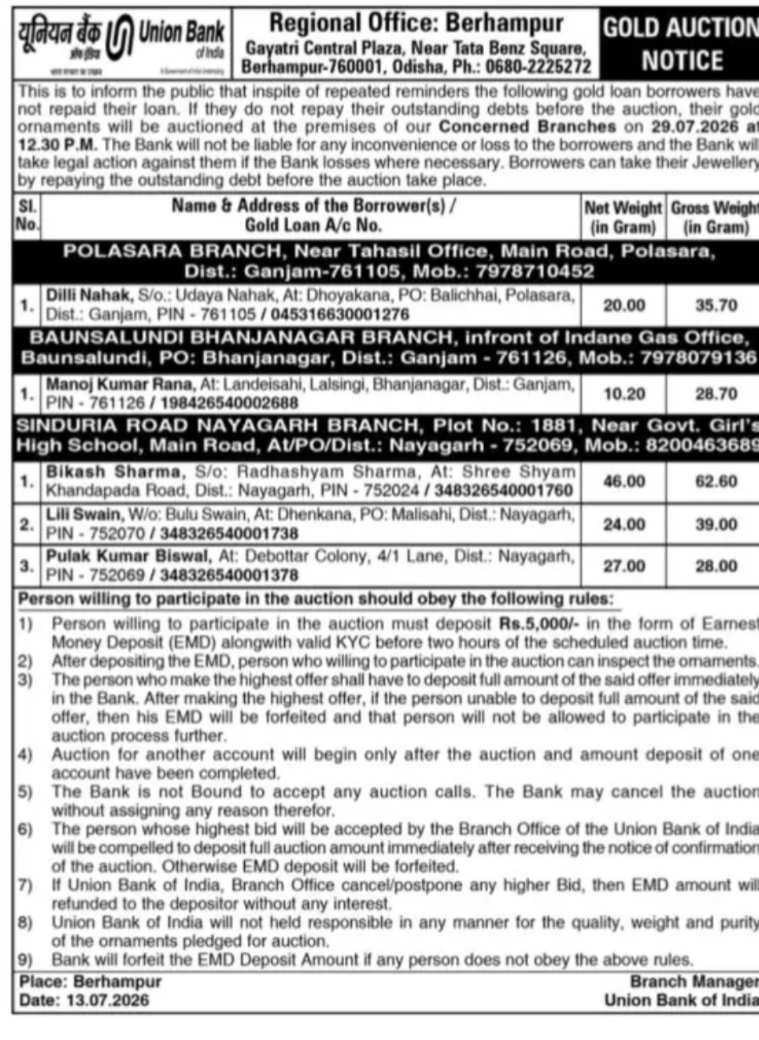 Union Bank of India – Gold Auction Notice