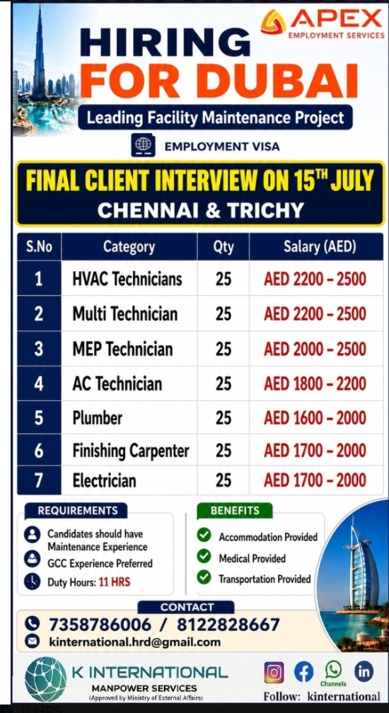 Urgent Dubai Facility Maintenance Jobs – Final Client Interview on 15 July