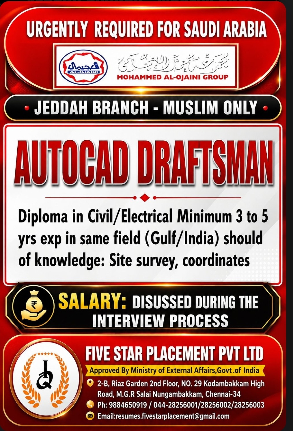 Urgent Hiring – AutoCAD Draftsman | Saudi Arabia (Jeddah)
