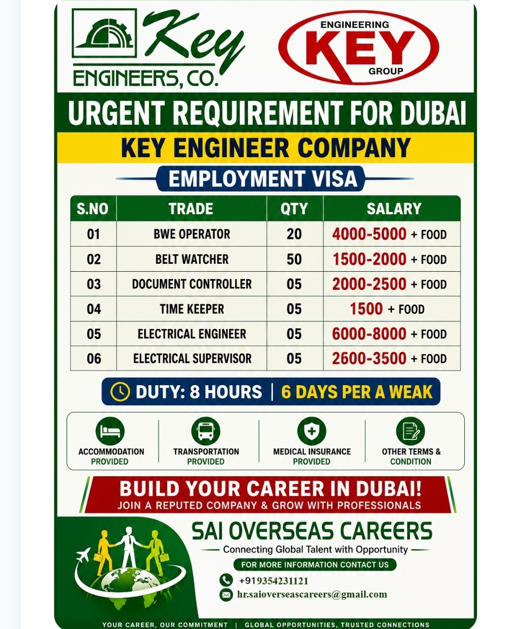 Urgent Hiring for Dubai | Key Engineer Company