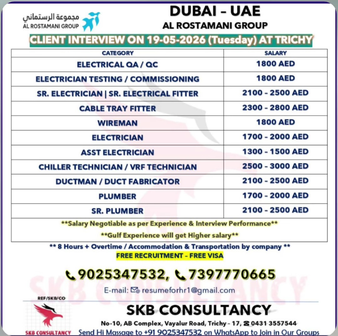 Urgent Hiring for Dubai – UAE | Al Rostamani Group