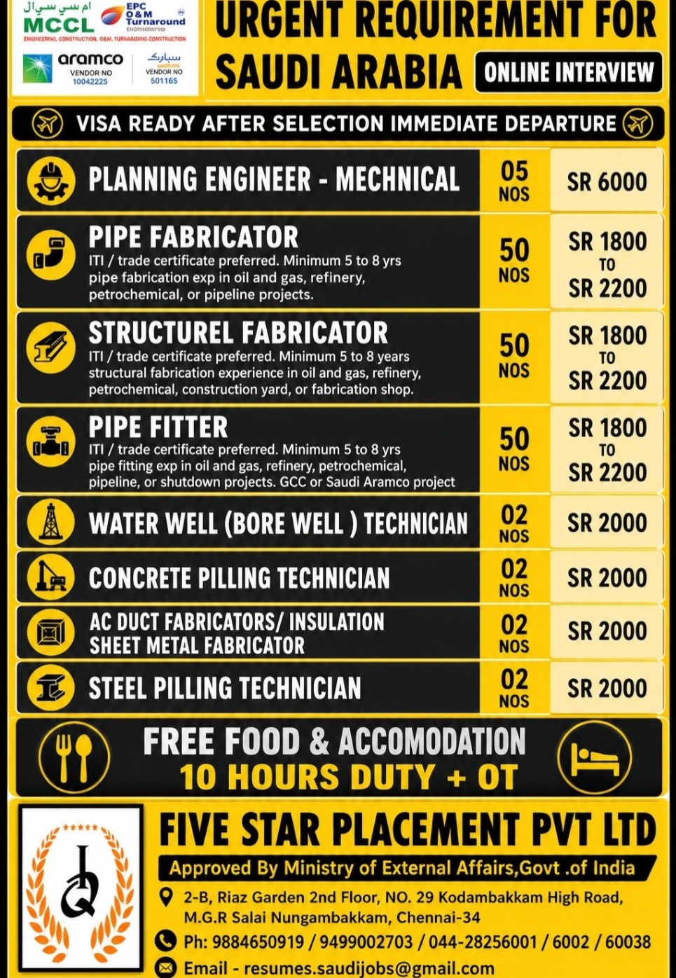 URGENT HIRING FOR SAUDI ARABIA – ONLINE INTERVIEW