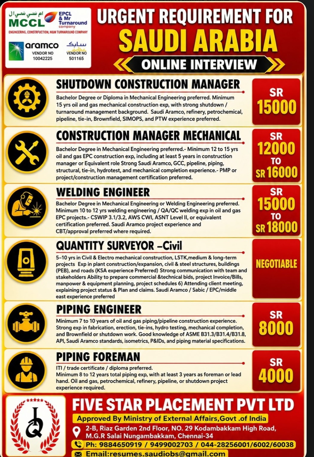 Urgent Hiring for Saudi Arabia | Online Interview