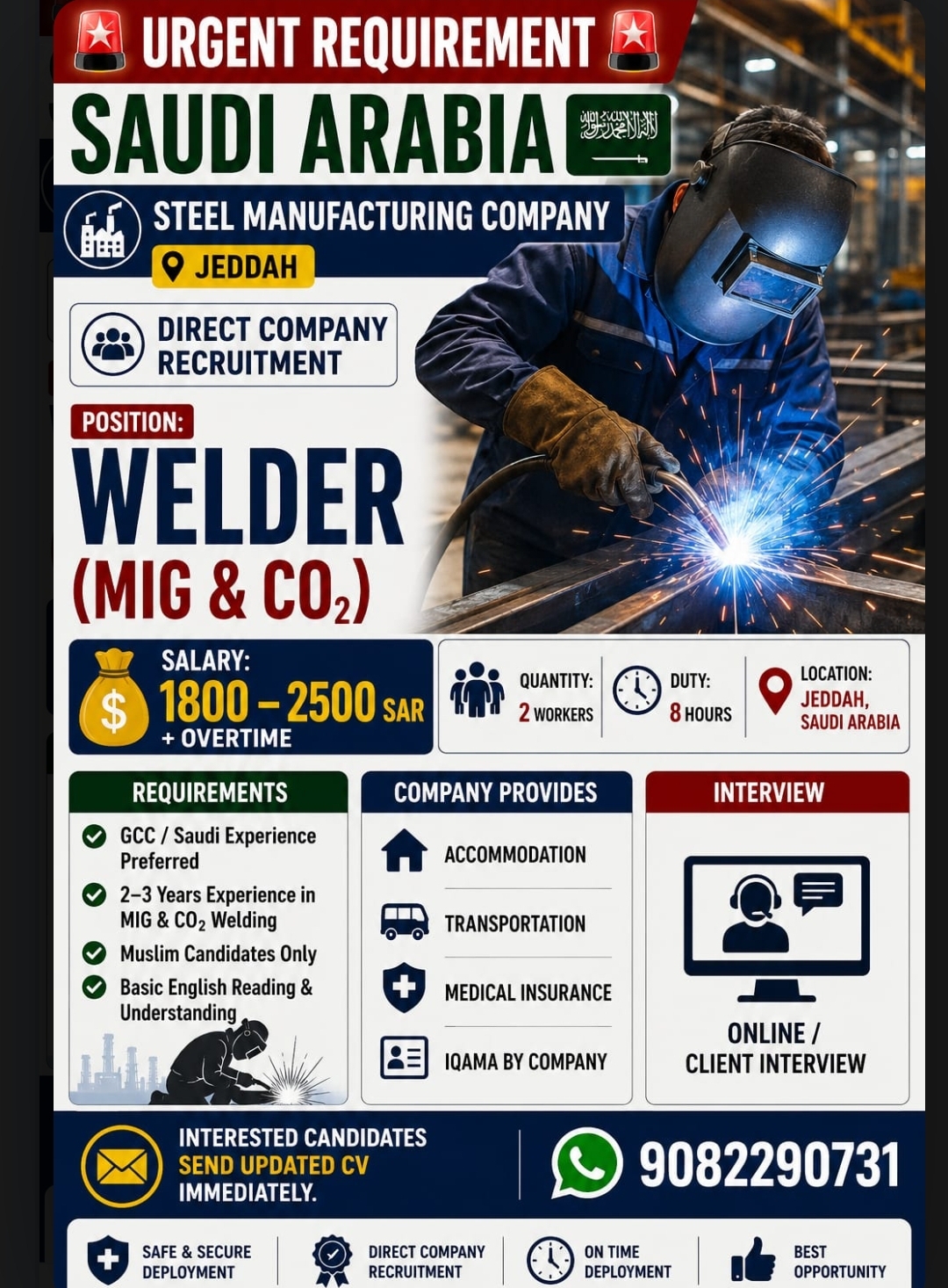 Urgent Hiring – MIG & CO2 Welders for Saudi Arabia (Jeddah)