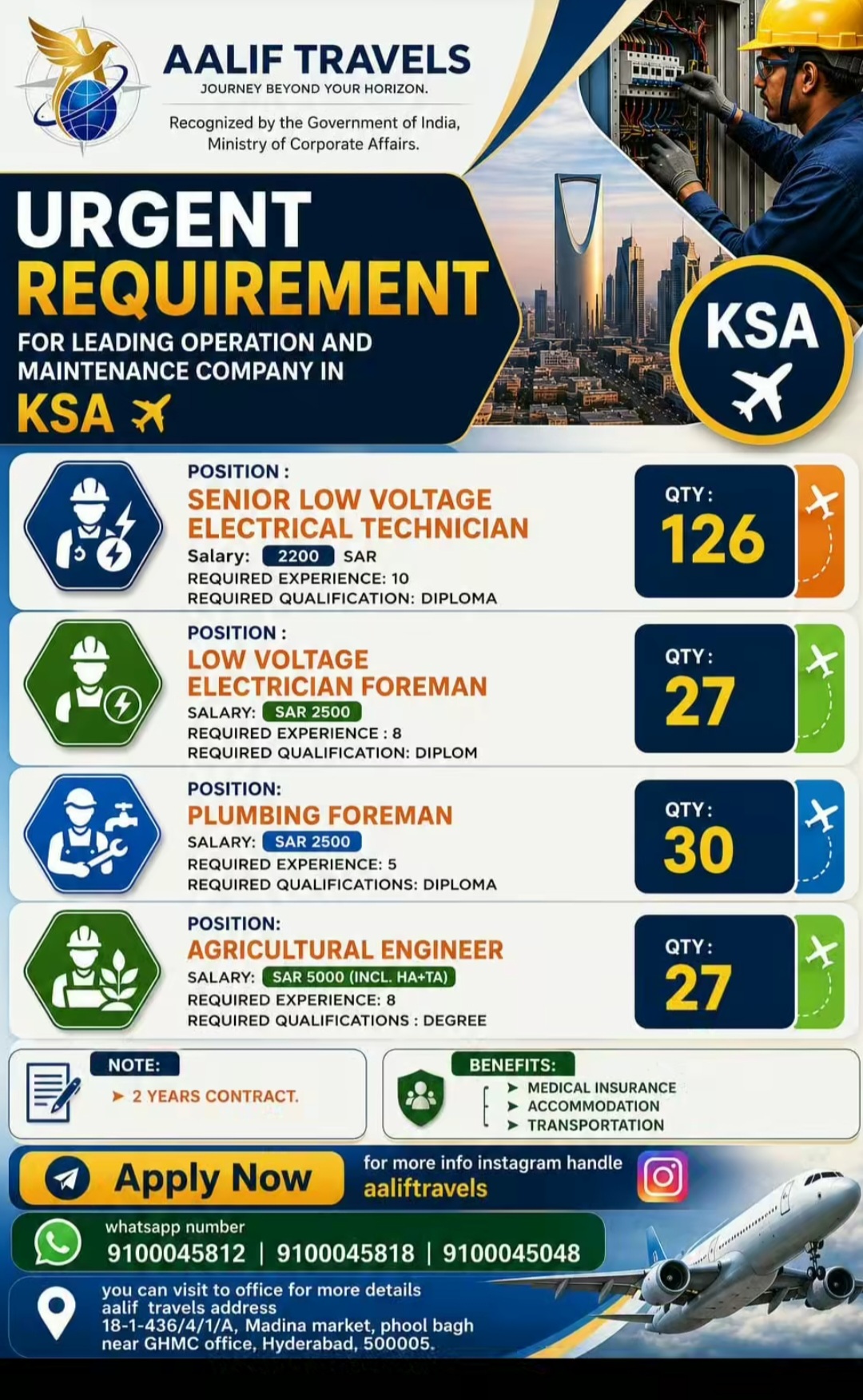 URGENT JOB OPENINGS IN KSA – SENIOR TECHNICIANS & ENGINEERS REQUIRED (O&M COMPANY)