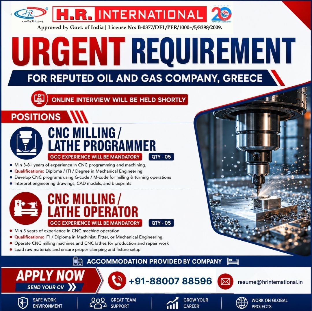 Urgent Requirement for a Reputed Oil & Gas Company in Greece
