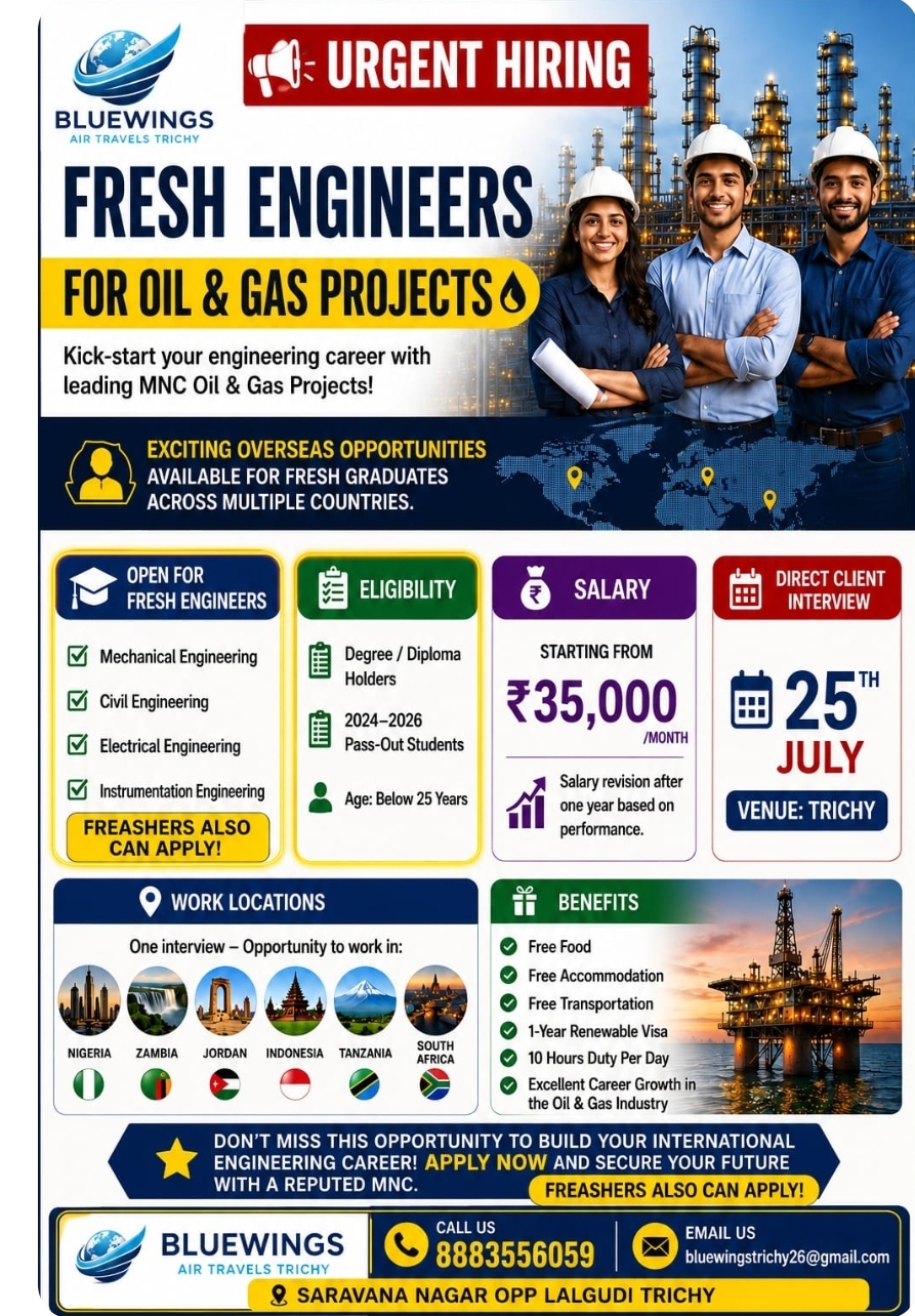 Urgent Requirement for Engineering Freshers