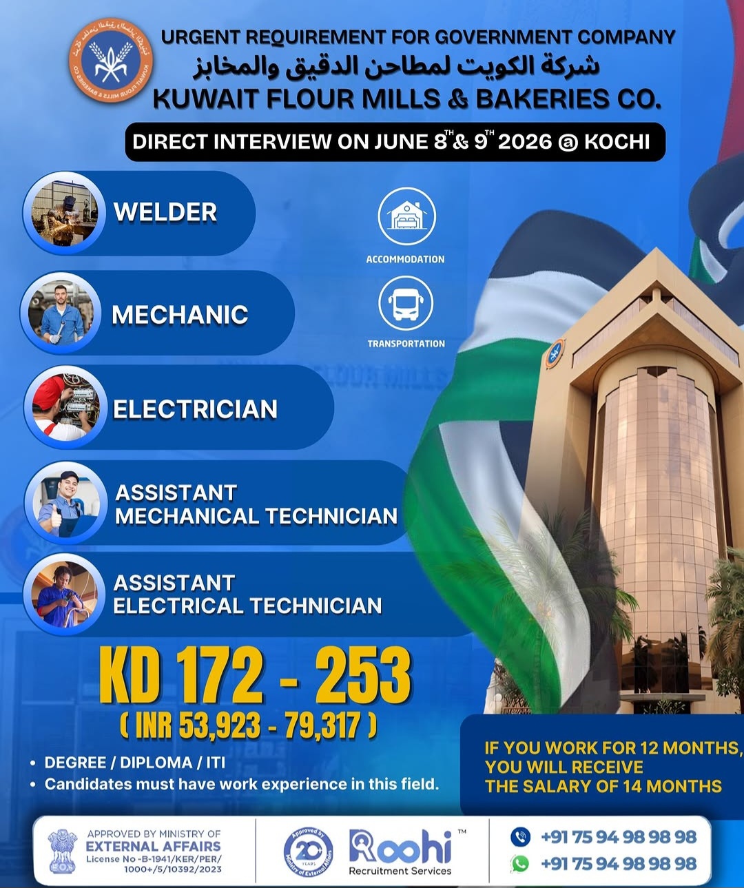 Urgent Requirement for Kuwait Flour Mills & Bakeries Co. – Government Company