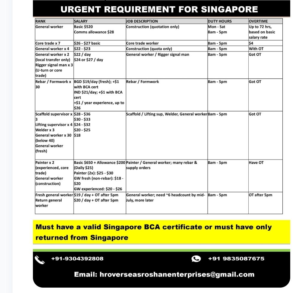 Urgent Requirement for Singapore