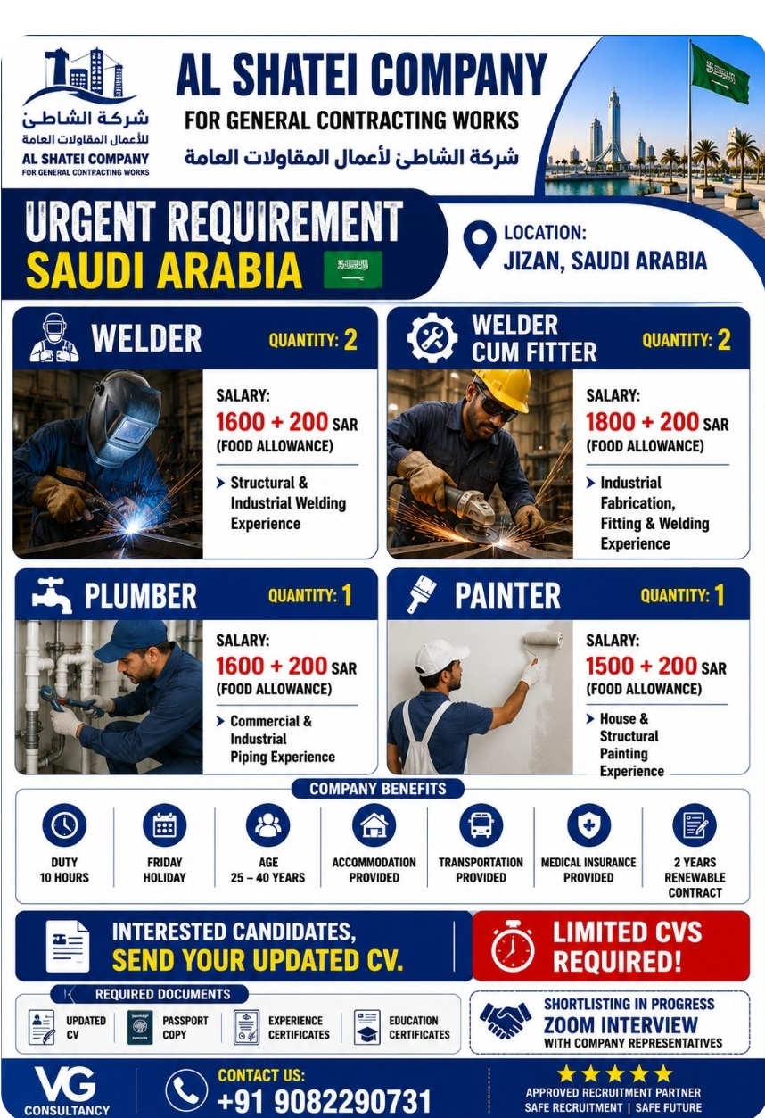 Urgent Requirement - Multiple Positions