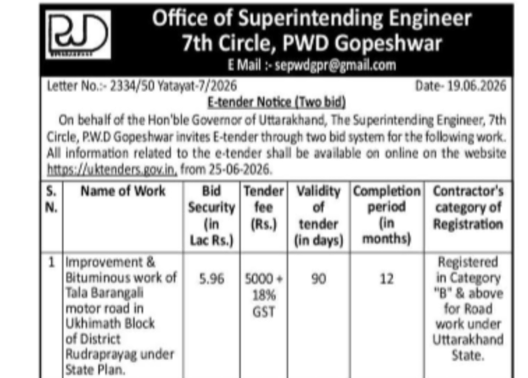 Uttarakhand PWD – Gopeshwar Circle Tender Notice