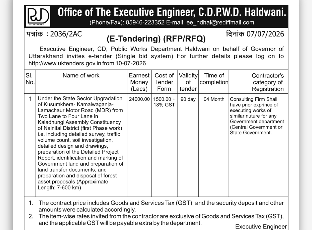 Uttarakhand PWD Invites E-Tender for DPR & Consultancy Services for Kusumkhera–Lamachaur Road Upgradation