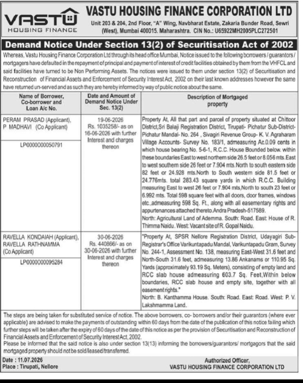 Vastu Housing Finance Public Demand Notice Under SARFAESI Act