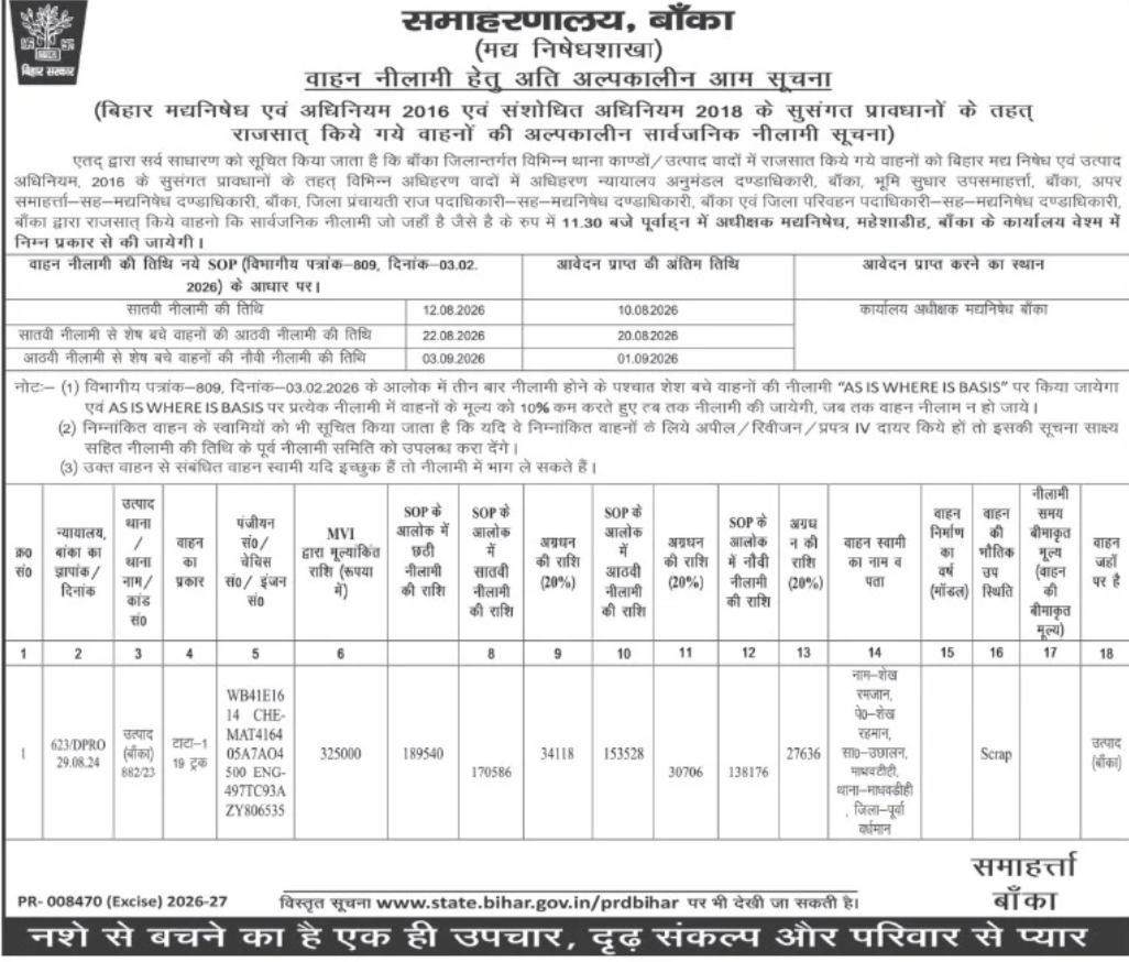 Vehicle Auction Notice – Confiscated Vehicles Auction | Banka, Bihar