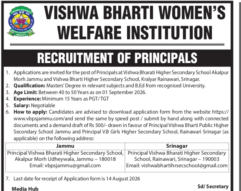 Vishwa Bharti Women's Welfare Institution Recruitment 2026 – Principals Required