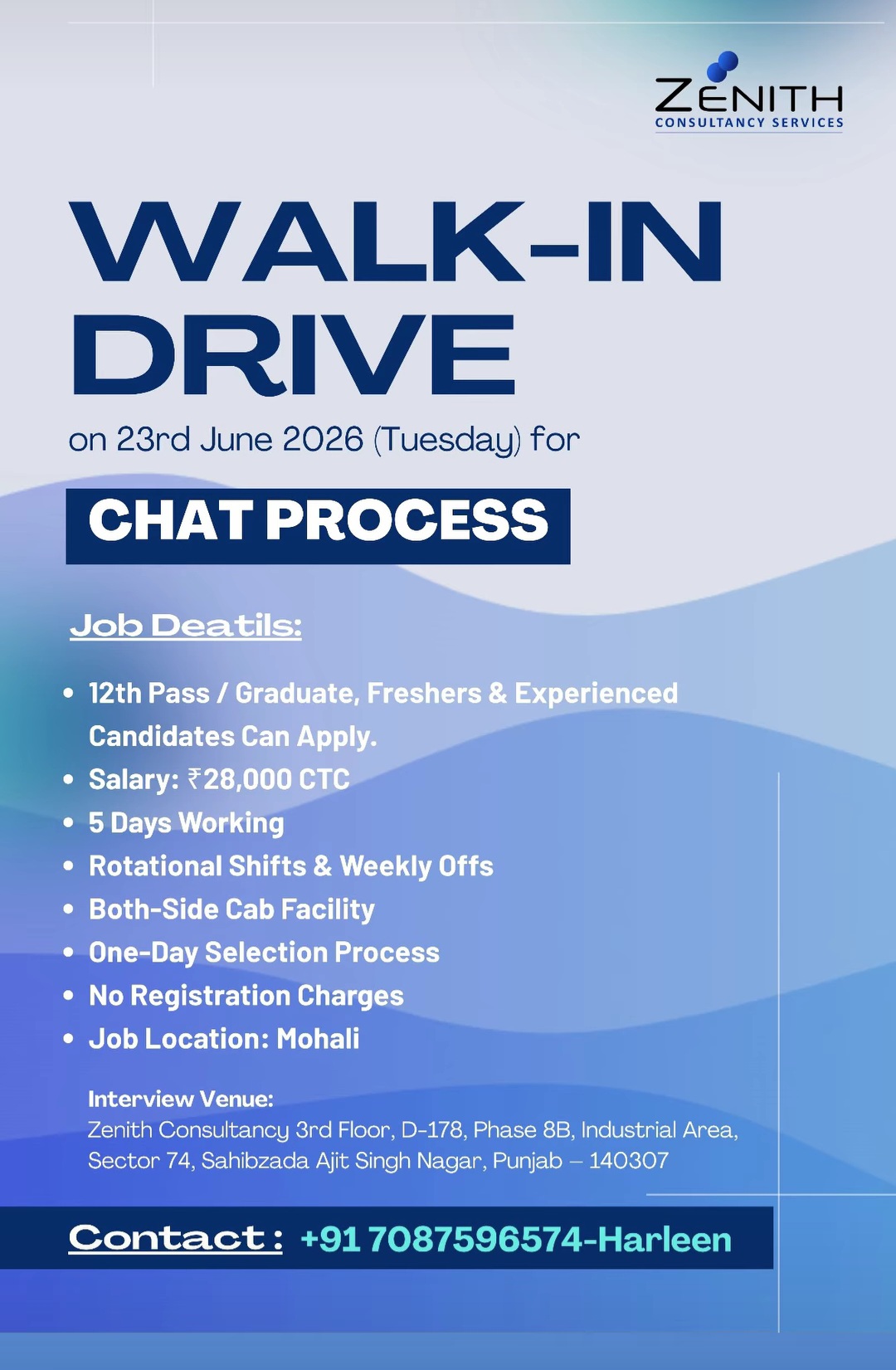 WALK-IN DRIVE – CHAT PROCESS JOB