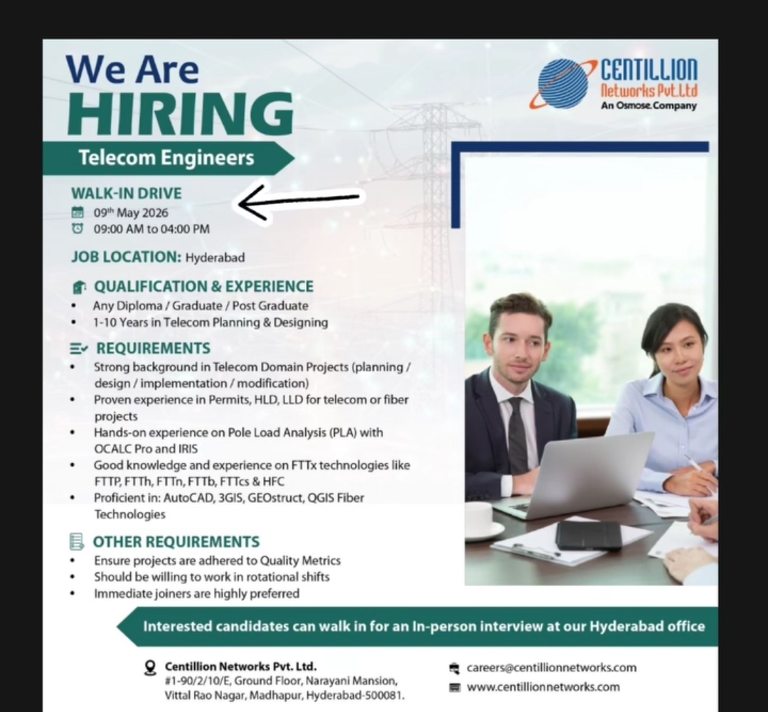 Walk-In Drive for Telecom Engineers in Hyderabad 🚨