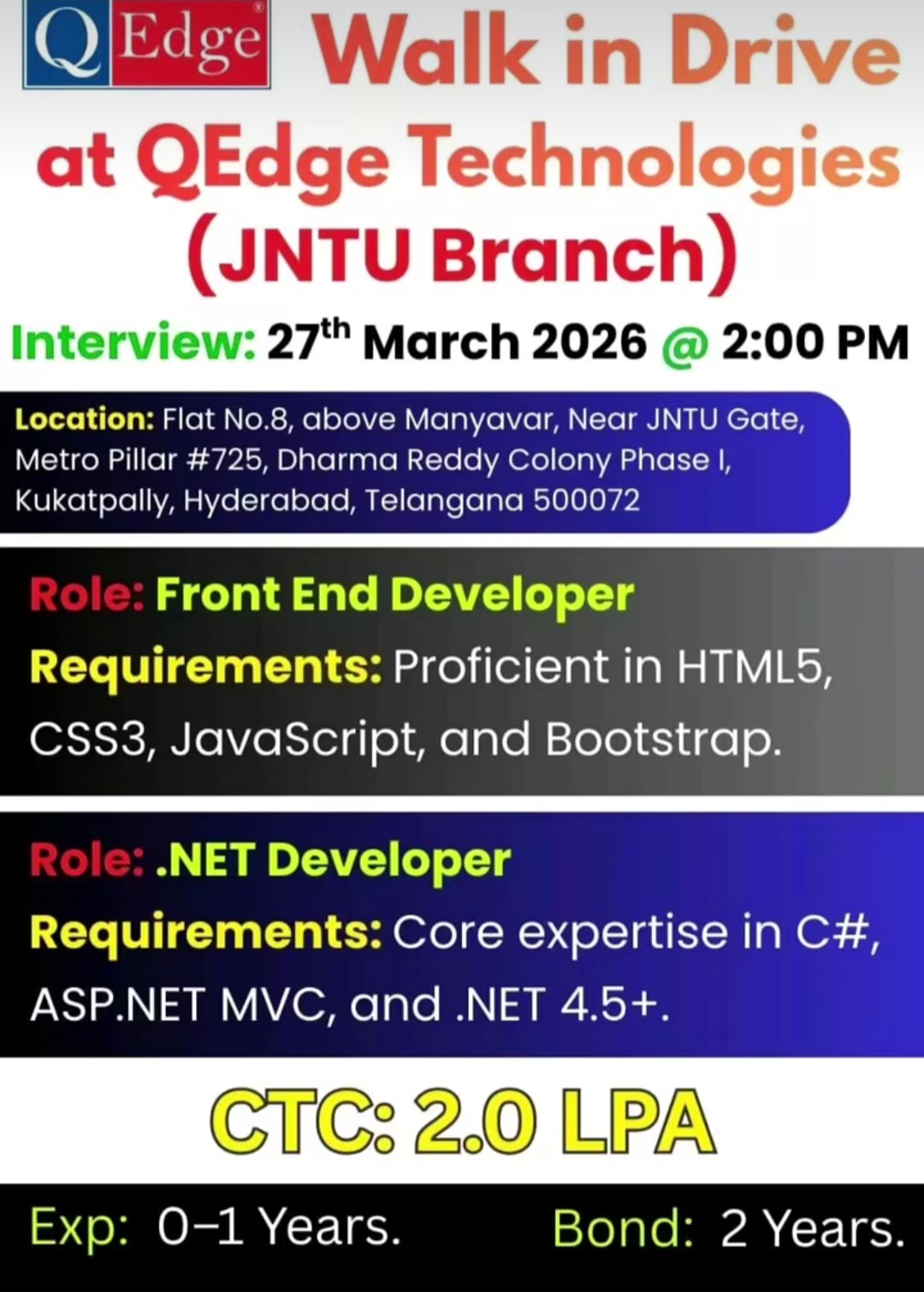 🚀🚀 Walk-in Drive – QEdge Technologies (JNTU Branch), Hyderabad