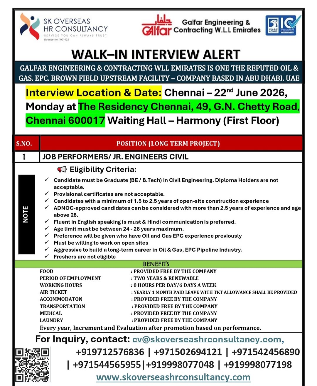 WALK-IN INTERVIEW ALERT