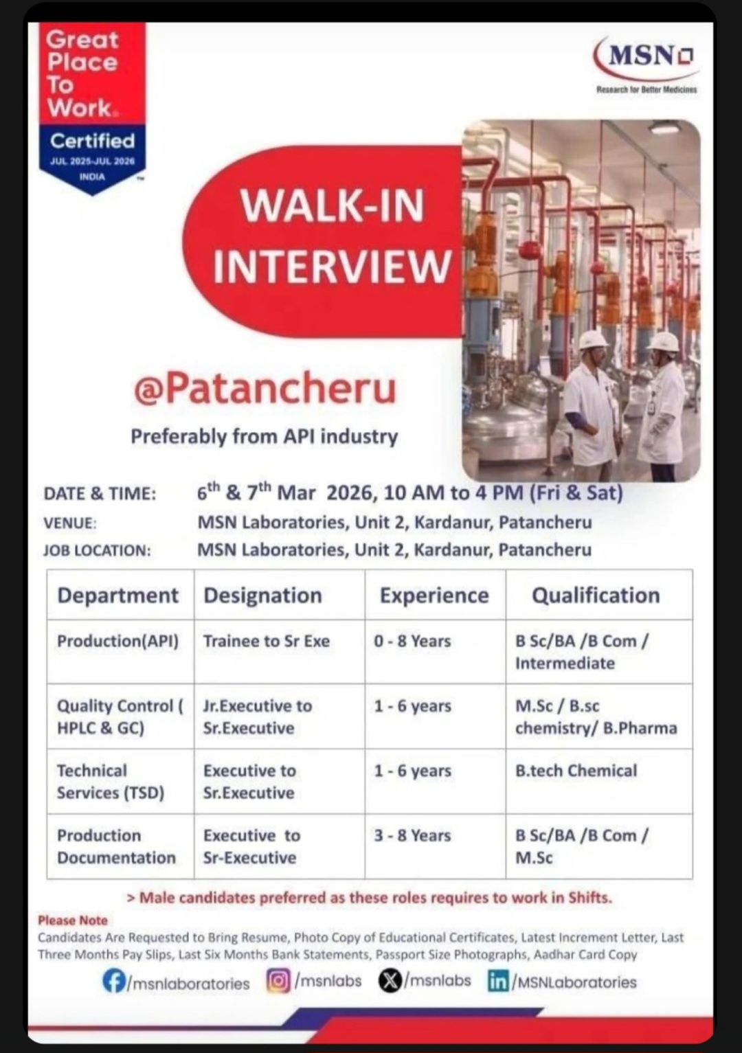 Walk-In Interview – MSN Laboratories | Patancheru
