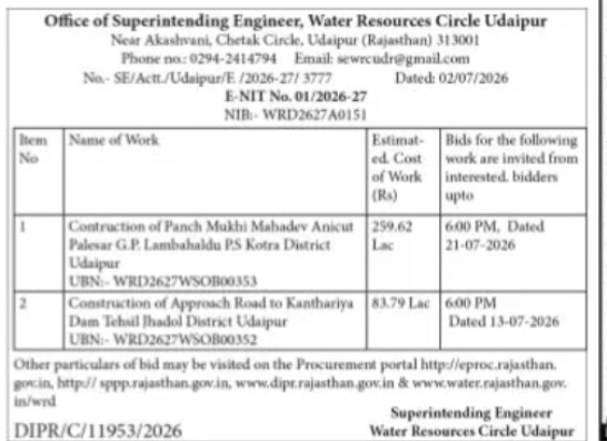Water Resources Circle Udaipur Invites E-Tenders for Development Works