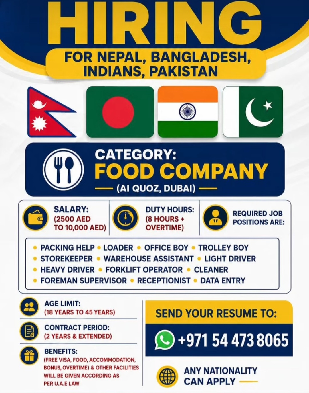 WE ARE HIRING FOR UAE FOOD COMPANY – DUBAI