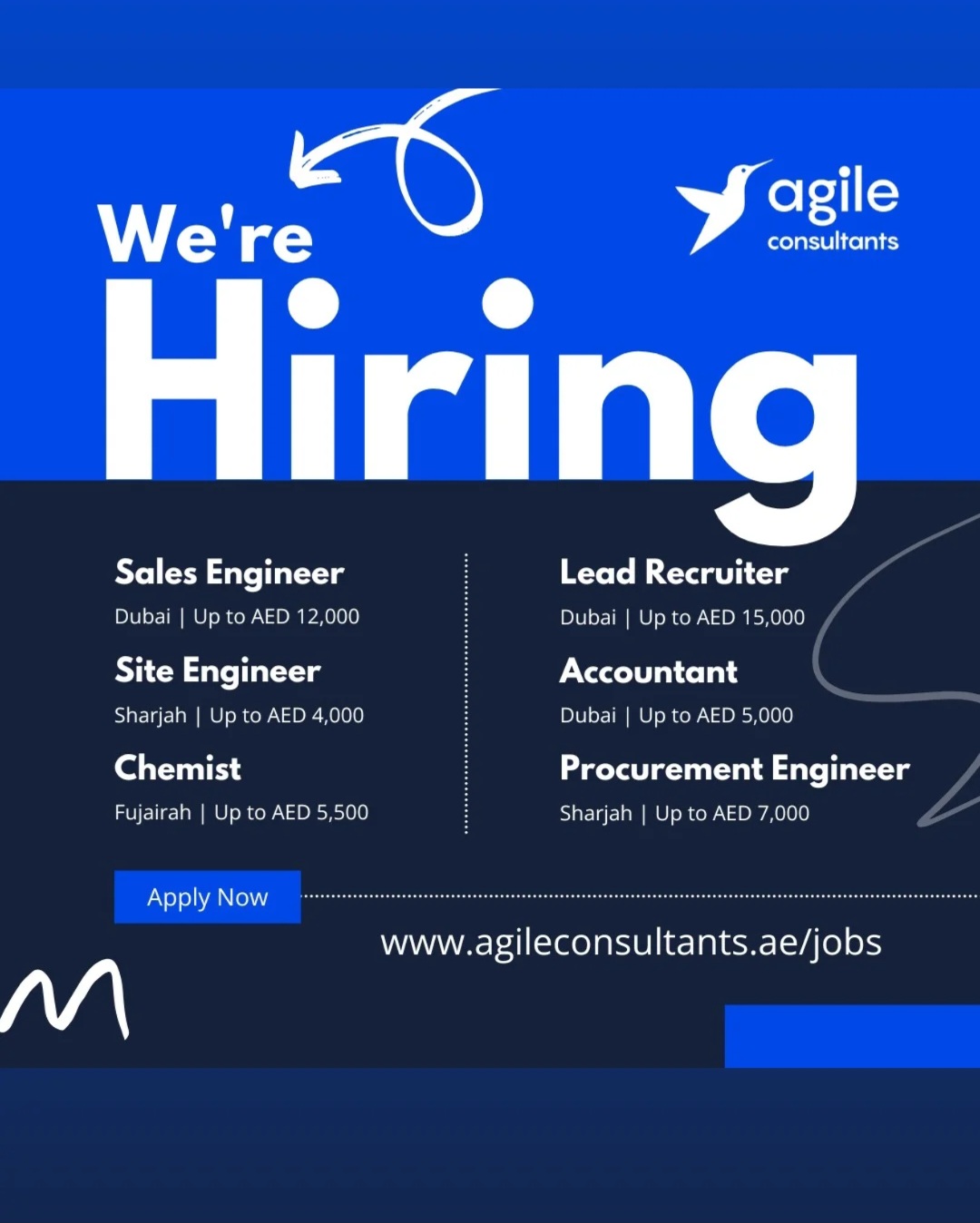 We Are Hiring – Multiple Job Openings Across UAE (Engineering, Finance, Recruitment & More)