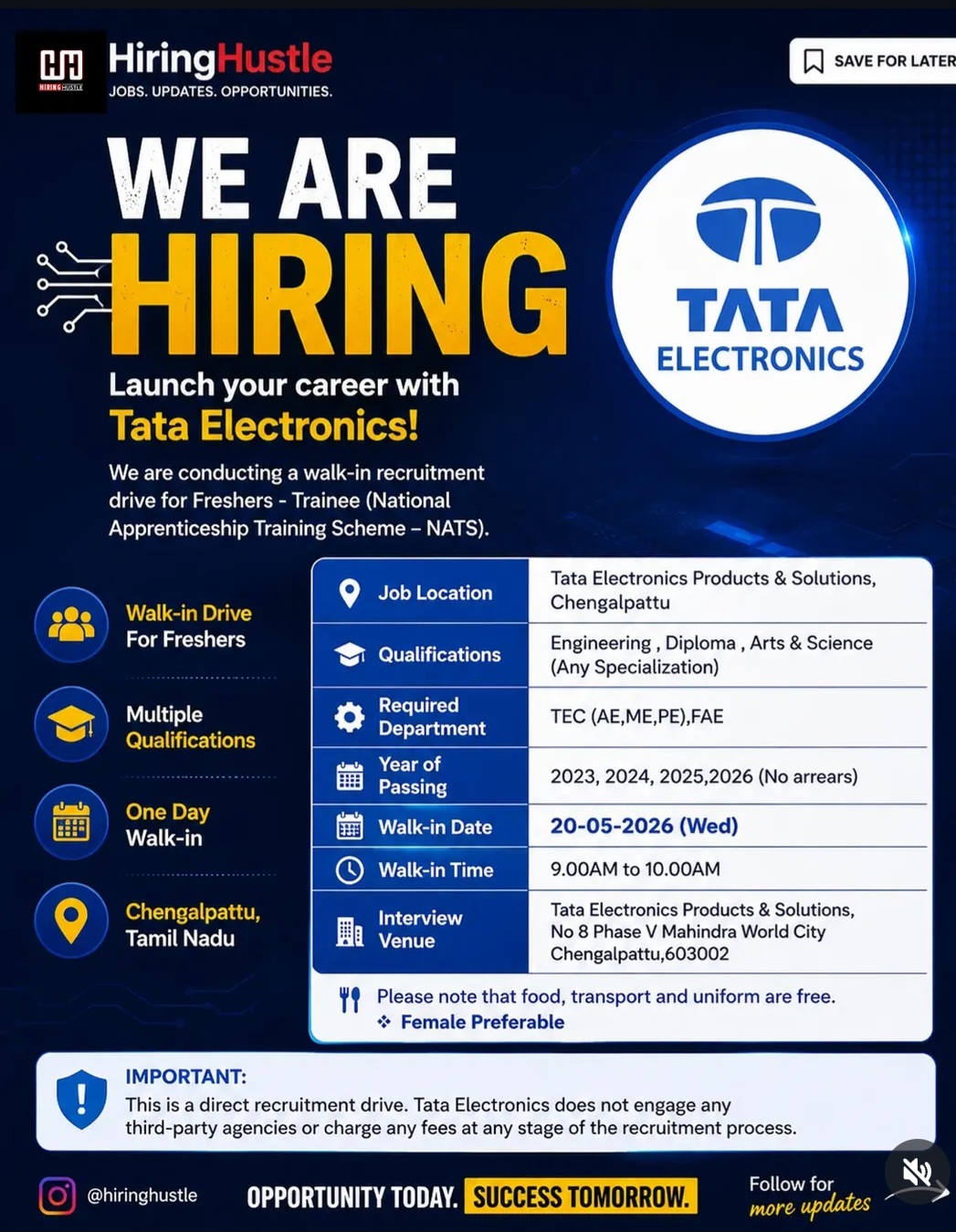 WE ARE HIRING – TATA ELECTRONICS WALK-IN DRIVE