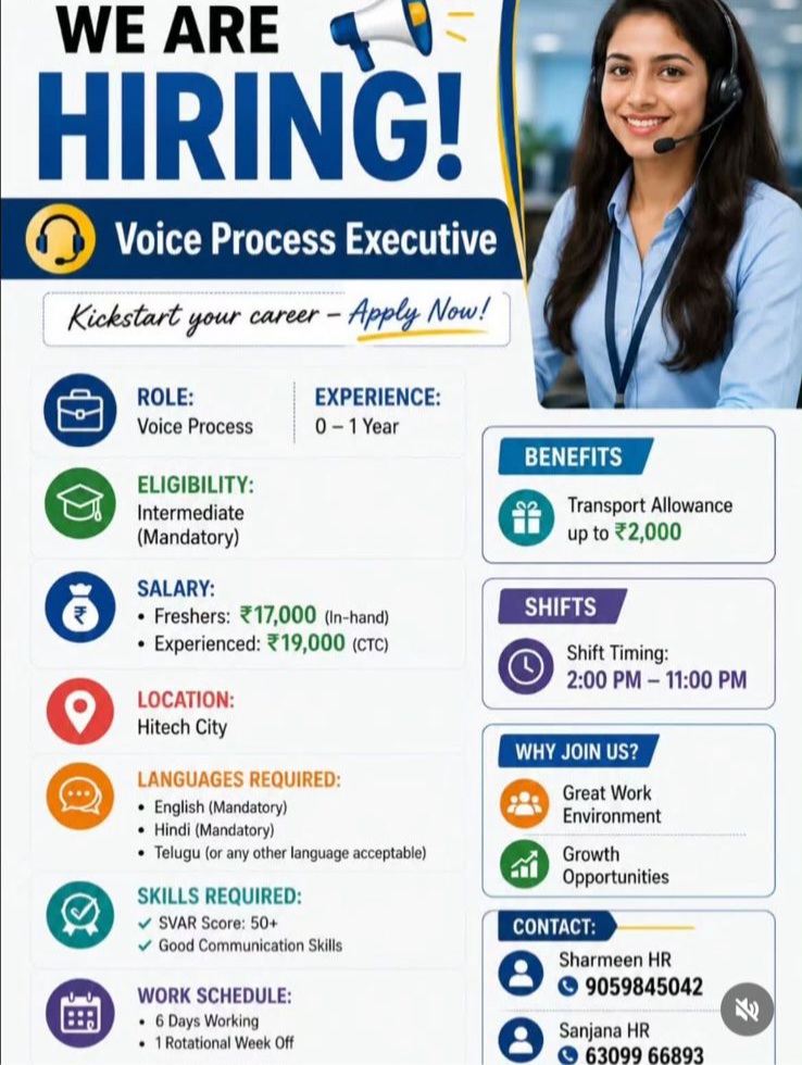 WE ARE HIRING – Voice Process Executive
