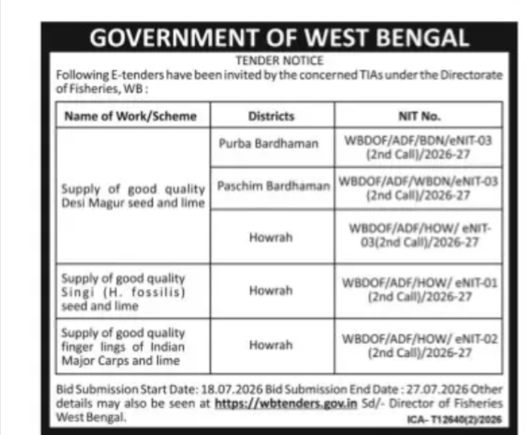 West Bengal Fisheries Tender for Fish Seed & Lime Supply