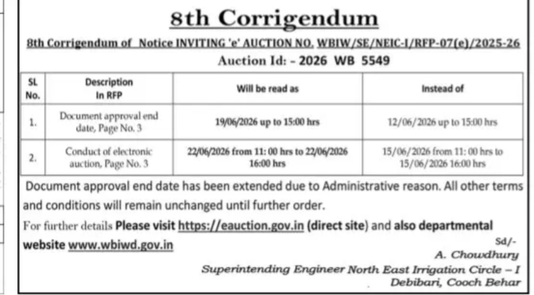 West Bengal Irrigation Department – 8th Corrigendum Notice
