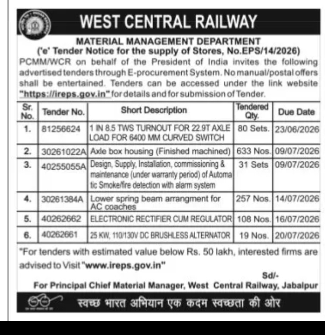 WEST CENTRAL RAILWAY – E-TENDER NOTICE (STORES PROCUREMENT)
